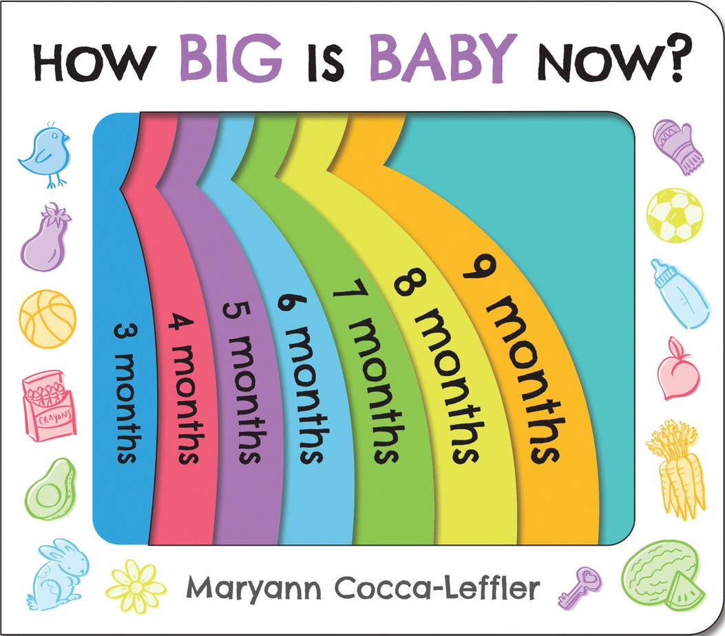 How Big is Baby Now?